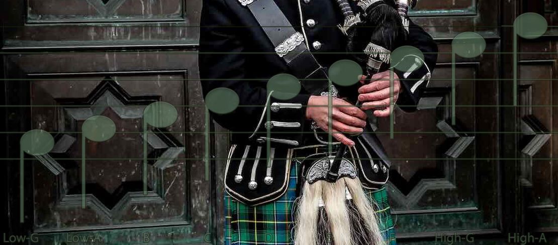 Bagpipe Scale