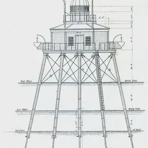 Alexander Mitchell, civil engineer and inventor, is born in Dublin