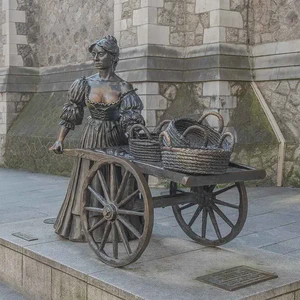 Molly Malone is christened in Dublin